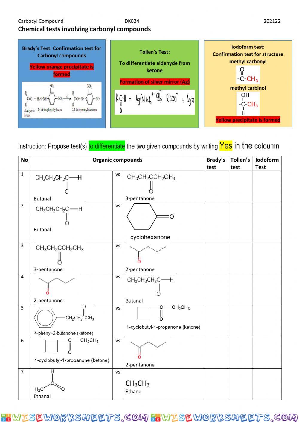 Chemical test of carbonyl compounds