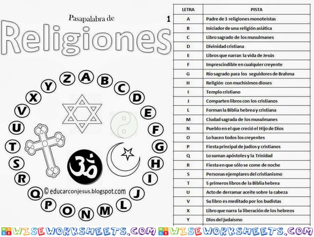 Pasapalabra religiones