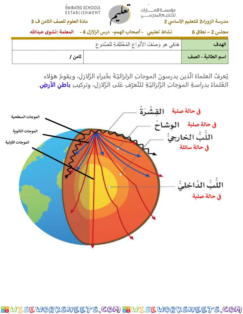 نشاط تعليمي اصحاب الهمم الزلازل 4