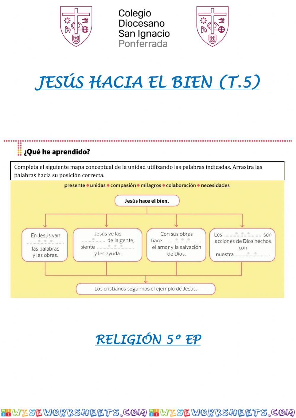 El plan de Dios