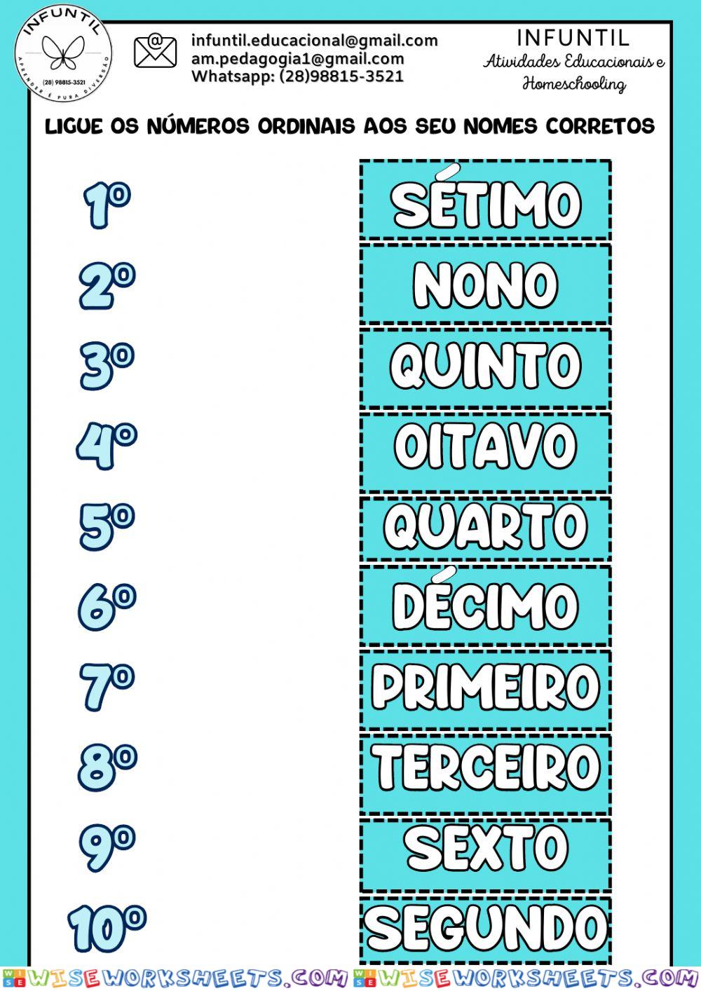 Ligue o número ordinal ao seu nome correto