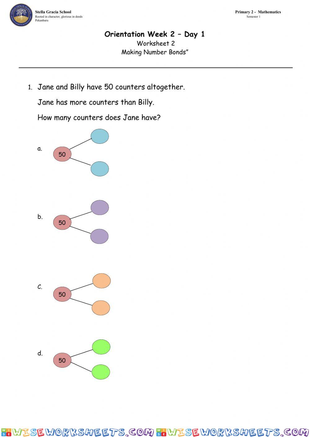 Numbers