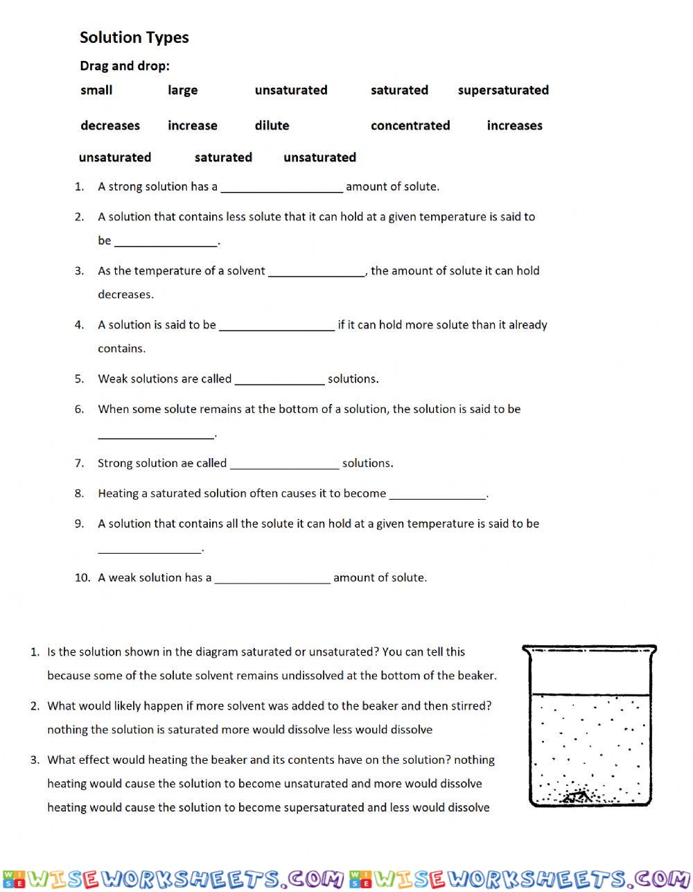 Solution Types 2