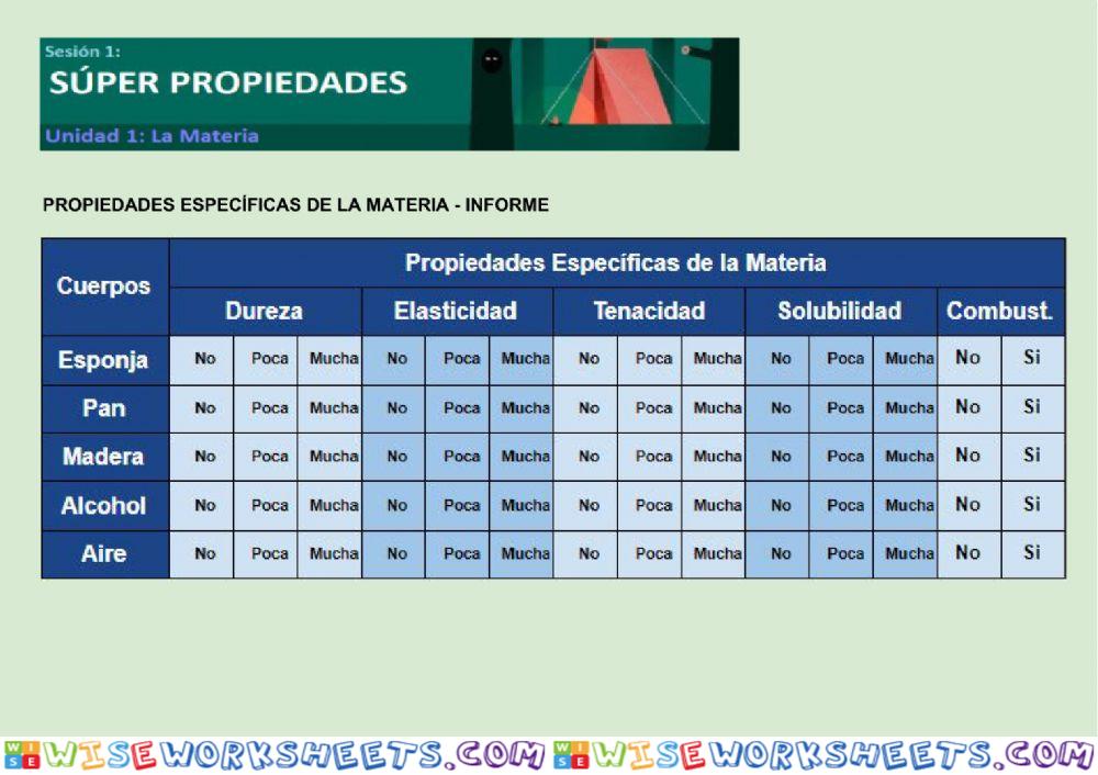 Propiedades Específicas de la Materia