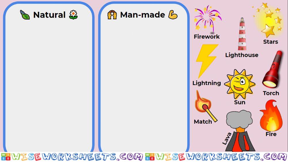 Natural-Man-made-Light-Sources