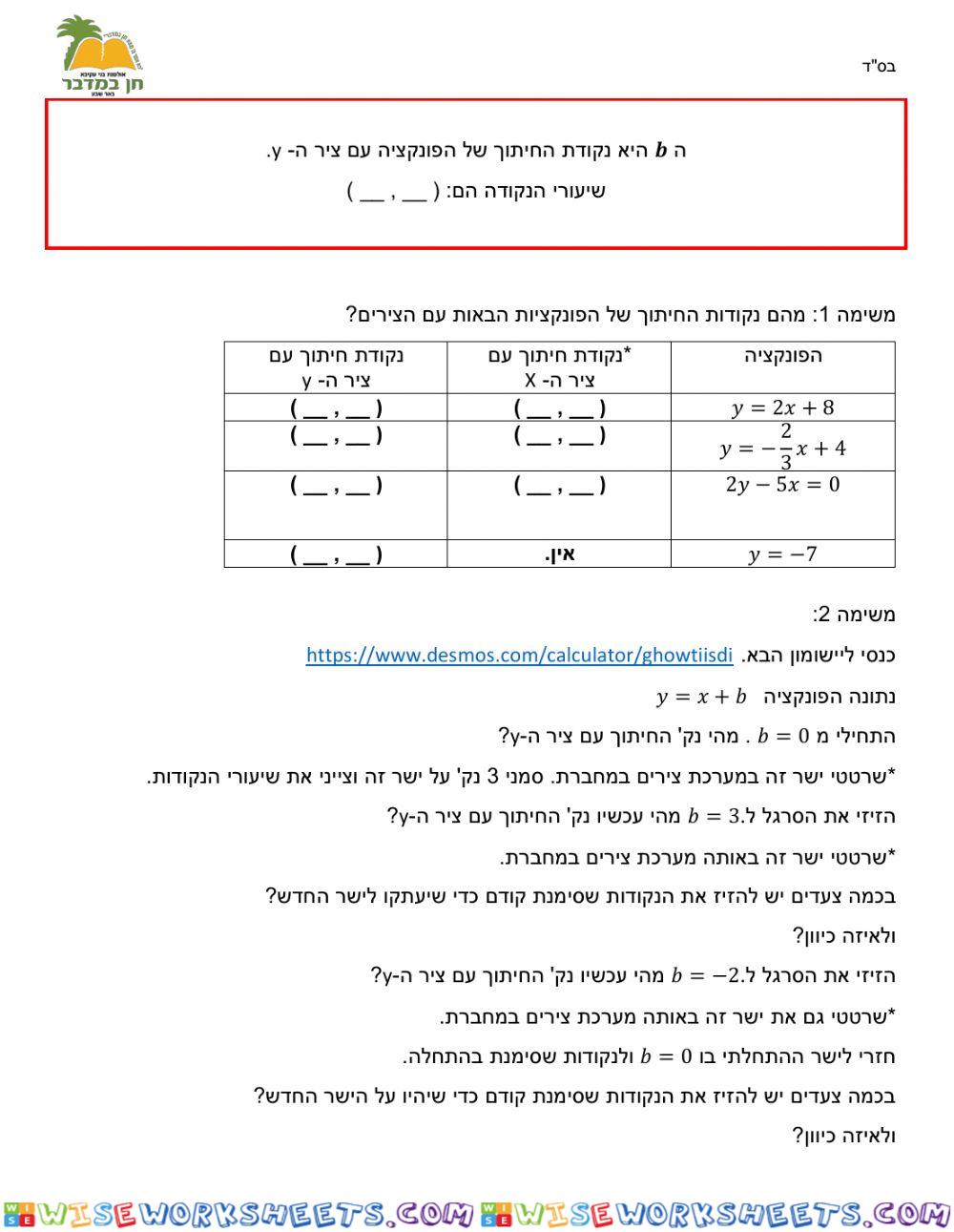 פונקציה קווית הזזה אנכית (b) (דף 2 מתוך 5)