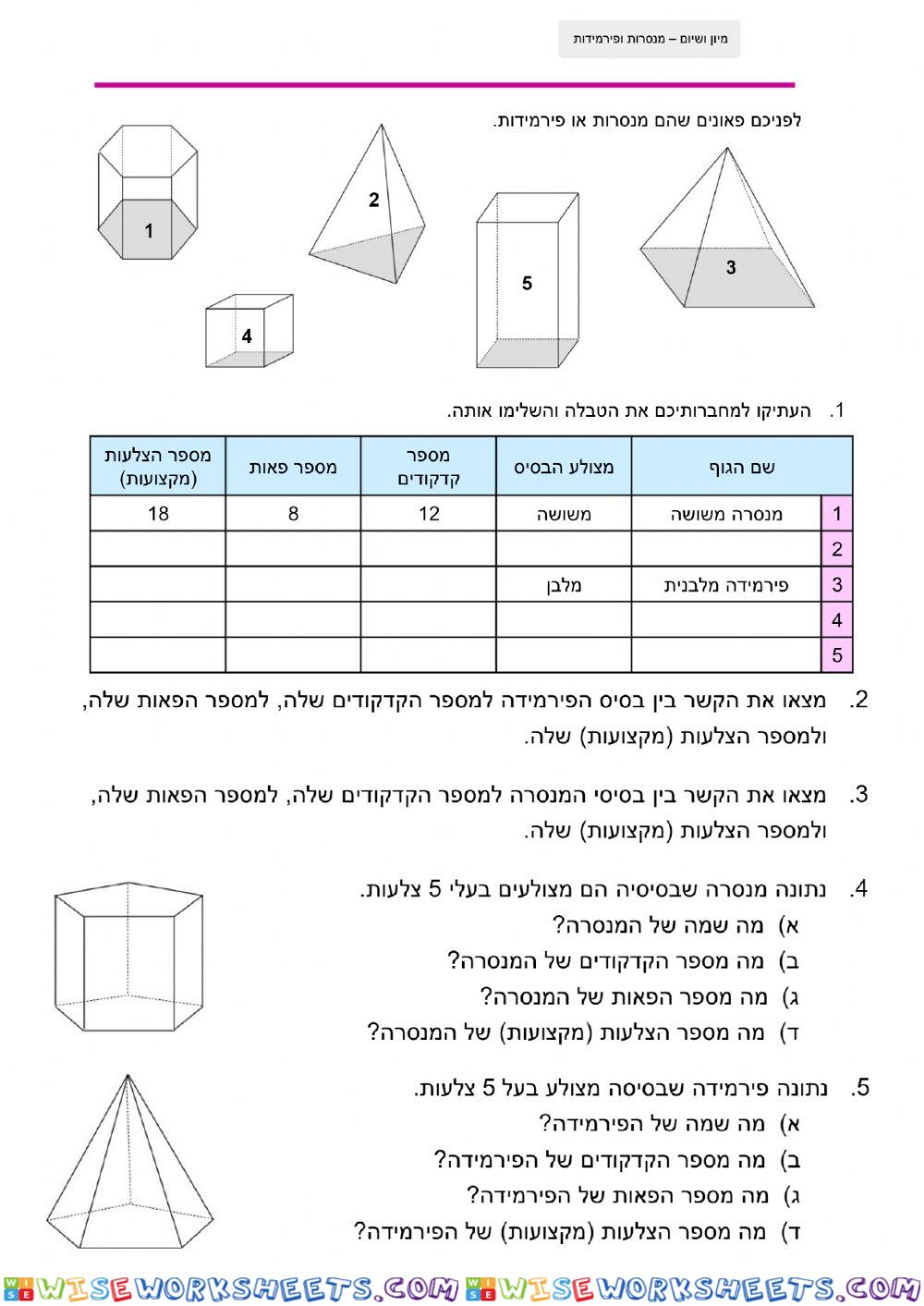 כשרים והקשרים ספר12 עמוד 74