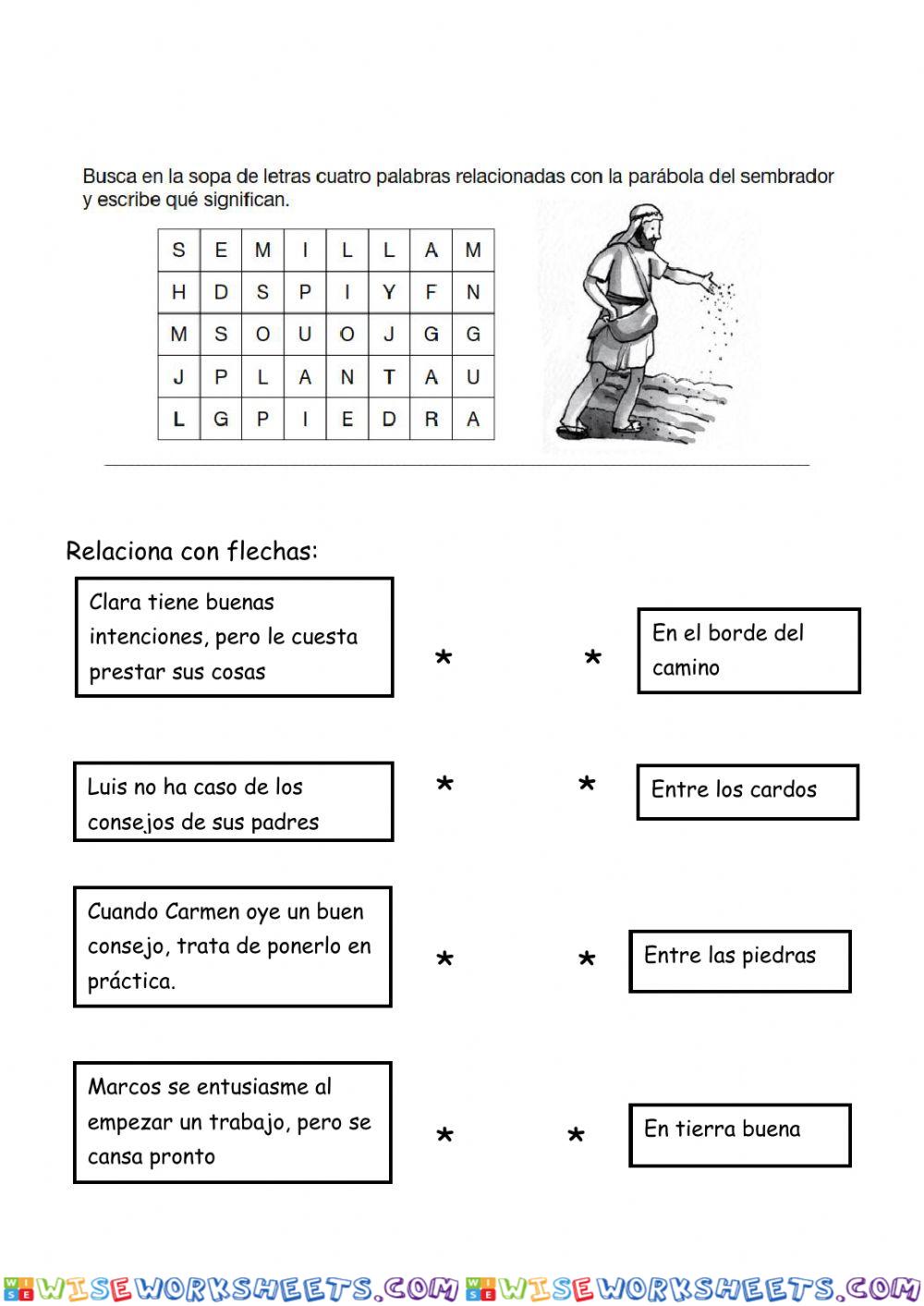 PARÁBOLA DEL SEMBRADOR