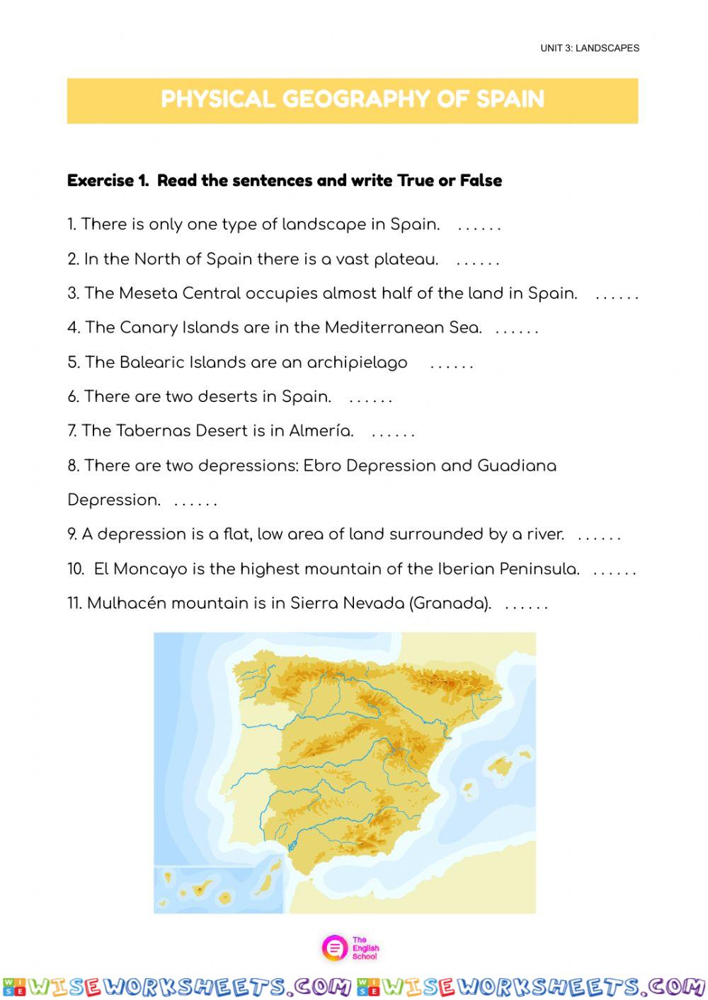 Physical Geography of Spain