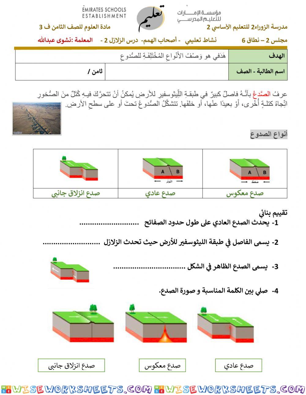 نشاط تعليمي أصحاب الهمم -الزلازل 2