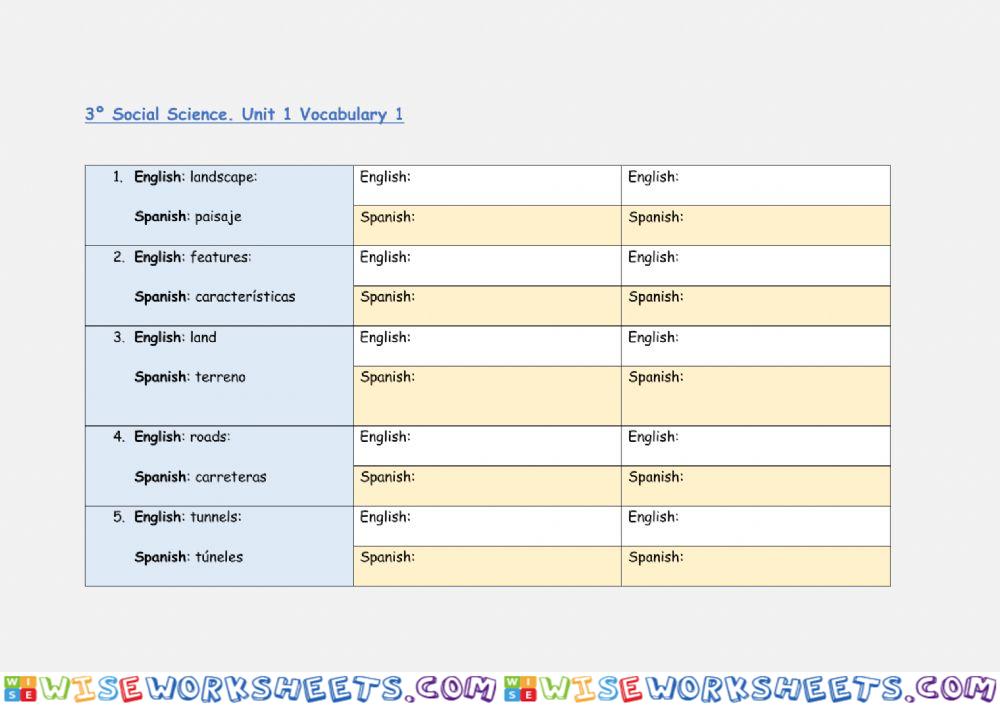 3º. Unit 1. Social Science Vocabulary 1