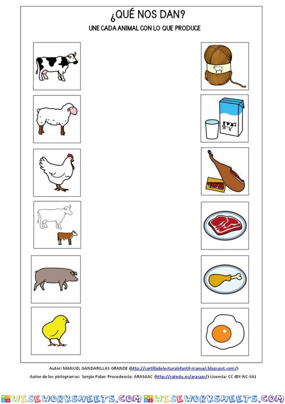 Productos de origen animal