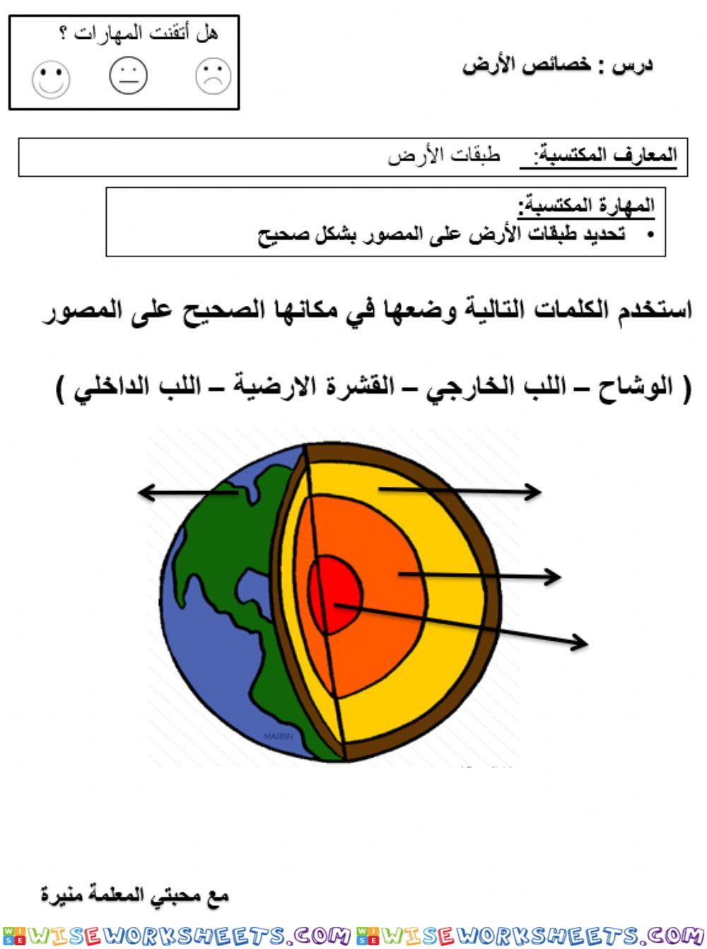 خصائص الأرض6