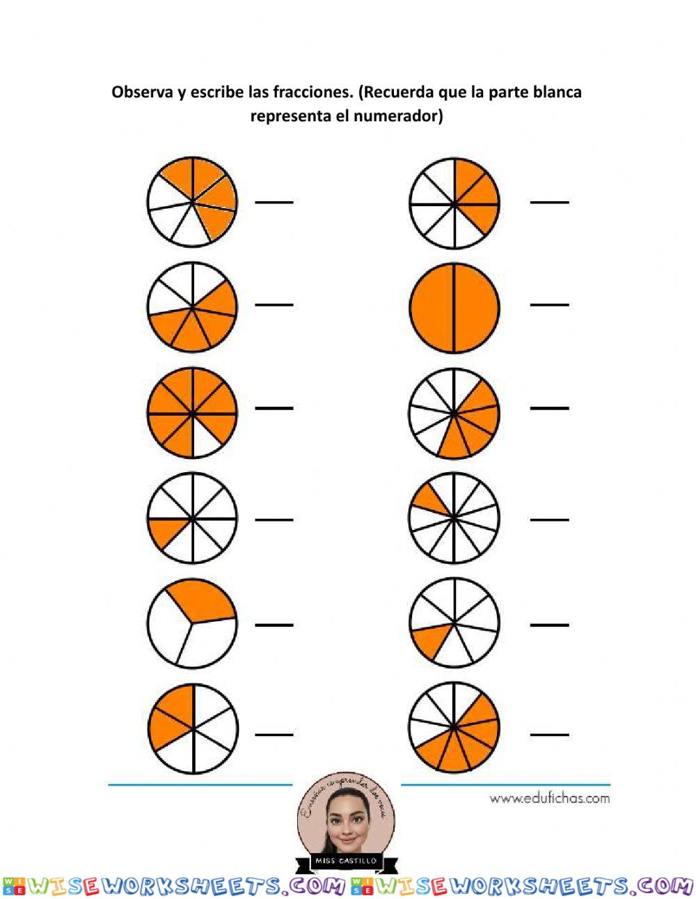 Representación gráfica de las fracciones