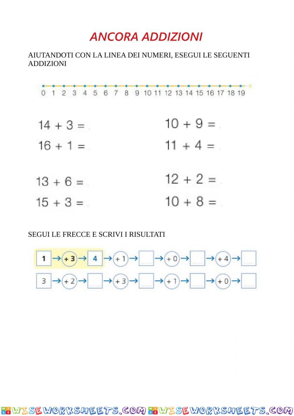 Addizioni sulla linea dei numeri