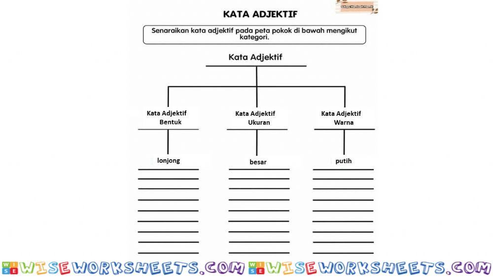 Kata Adjektif