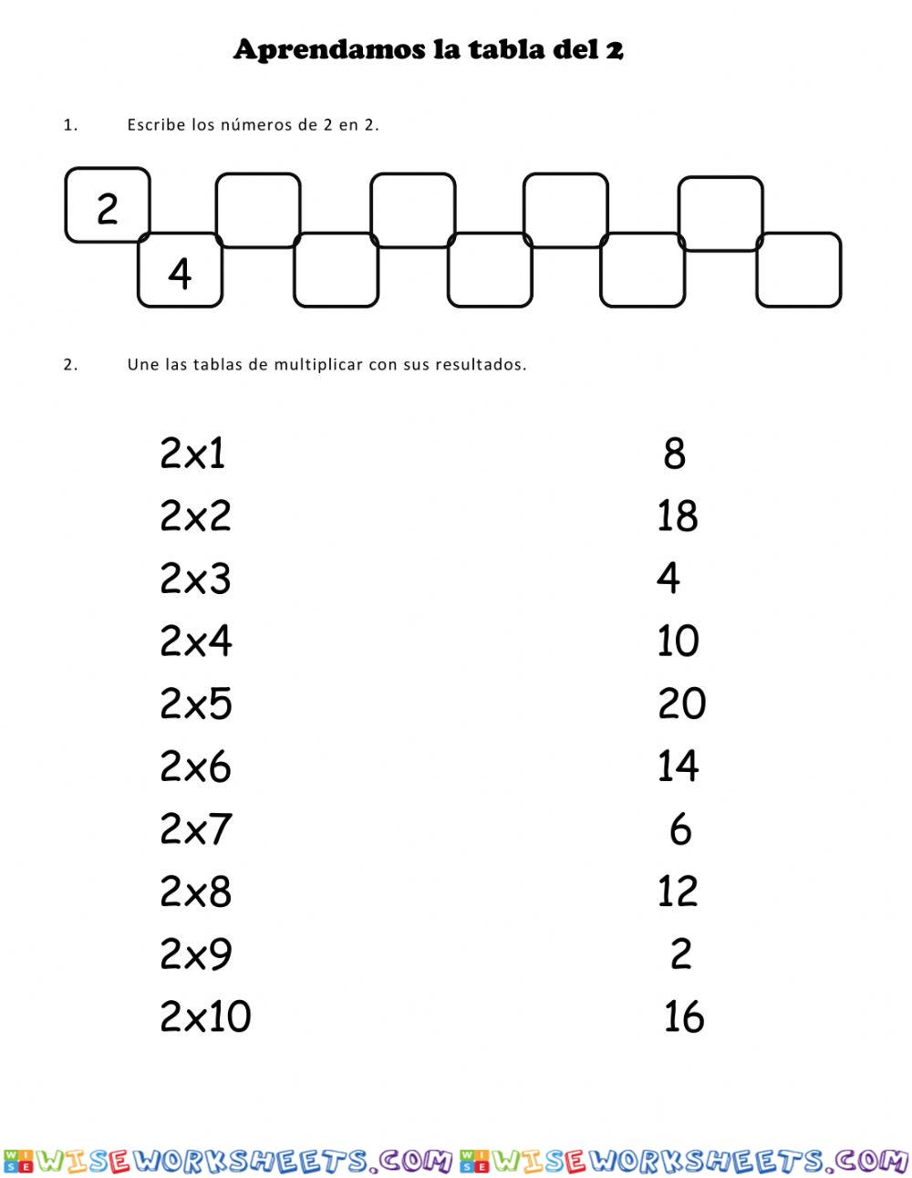 Tablas de multiplicar N°2