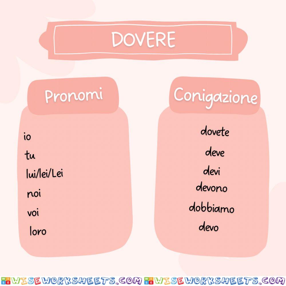 Verbo Dovere