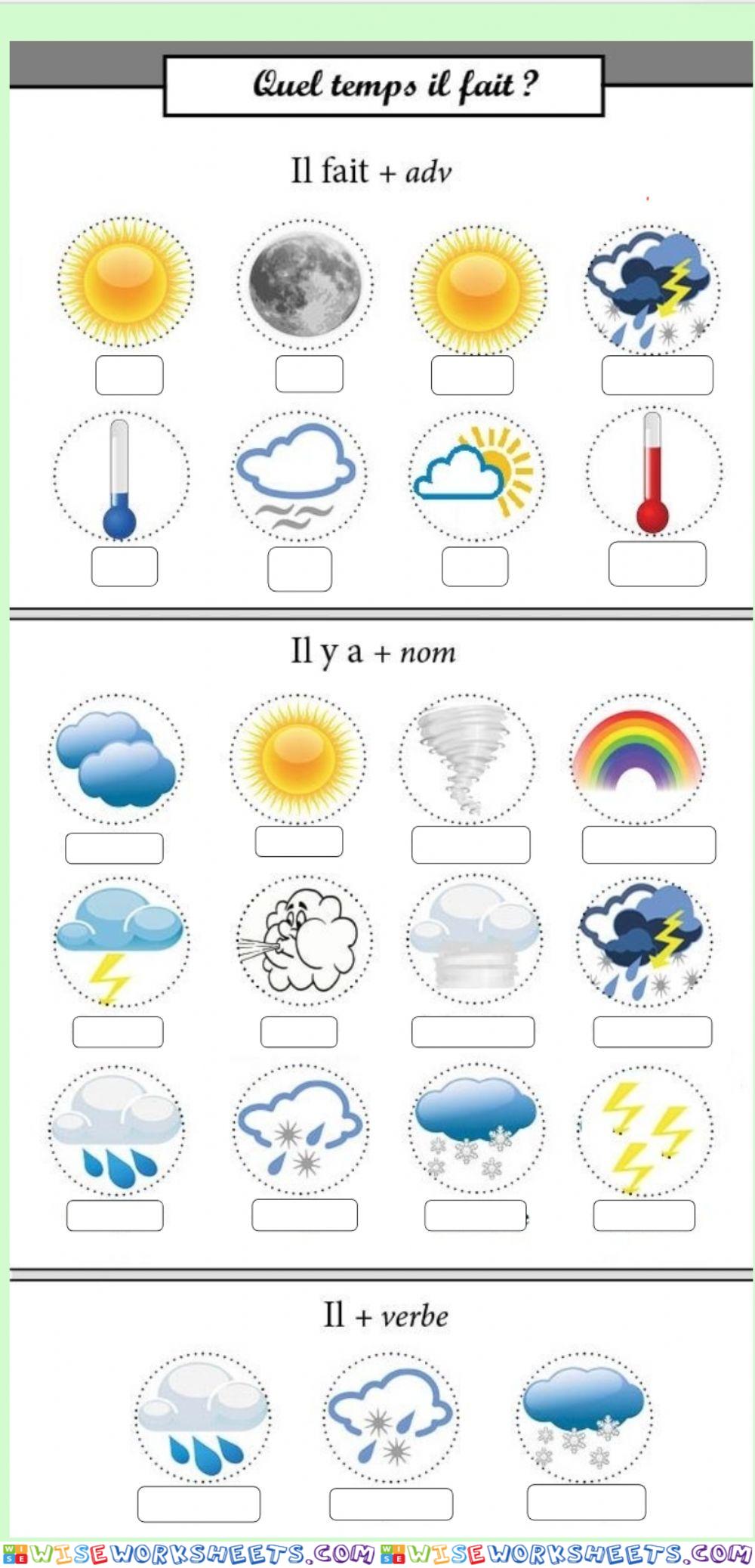 La météo