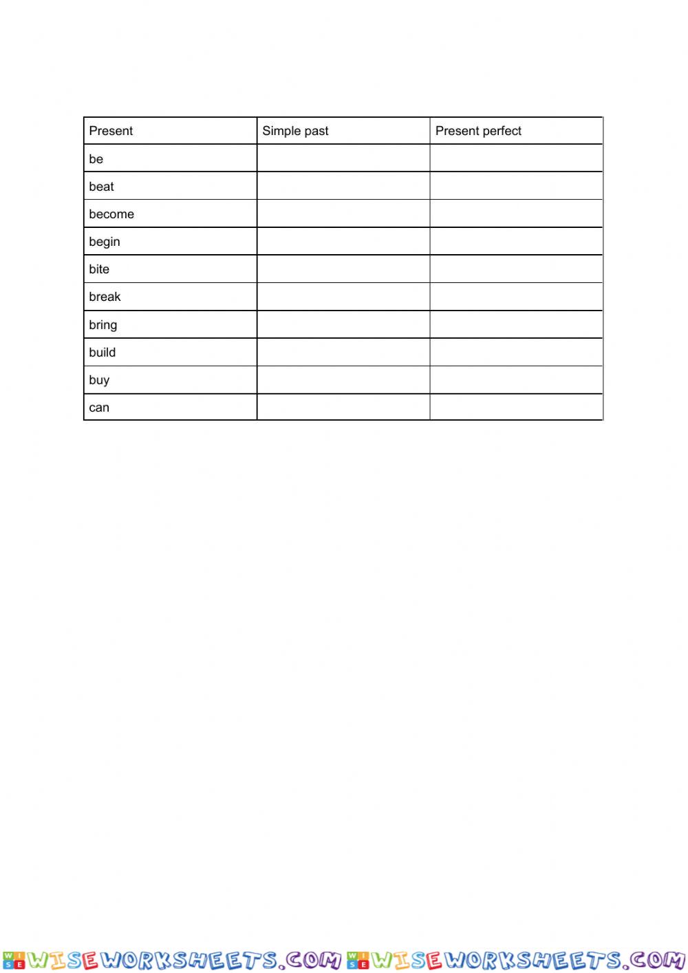 Present Perfect