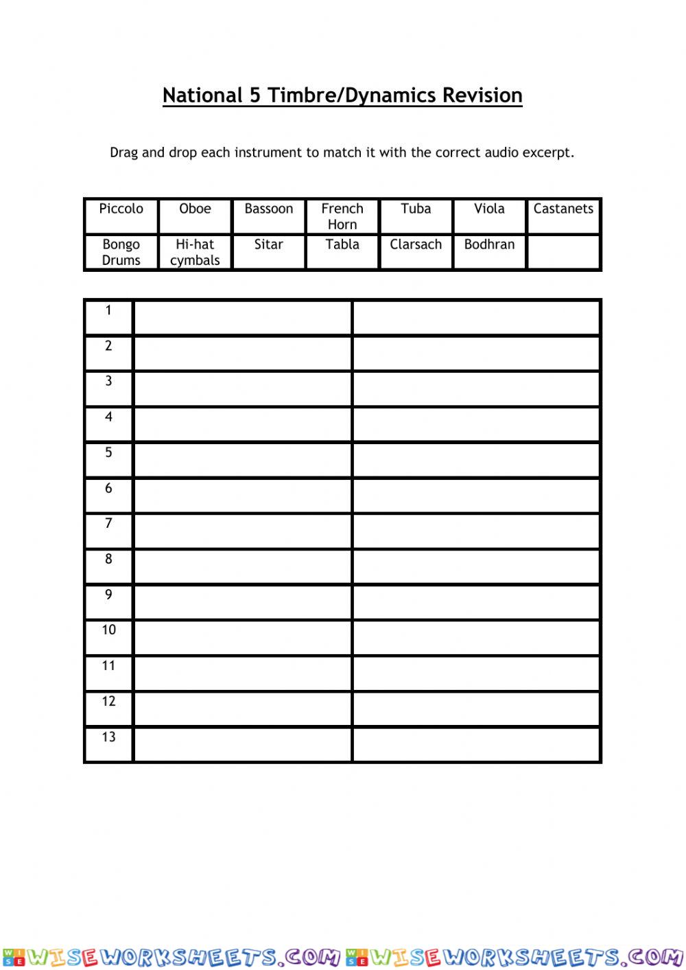 National 5 Instrument Revision