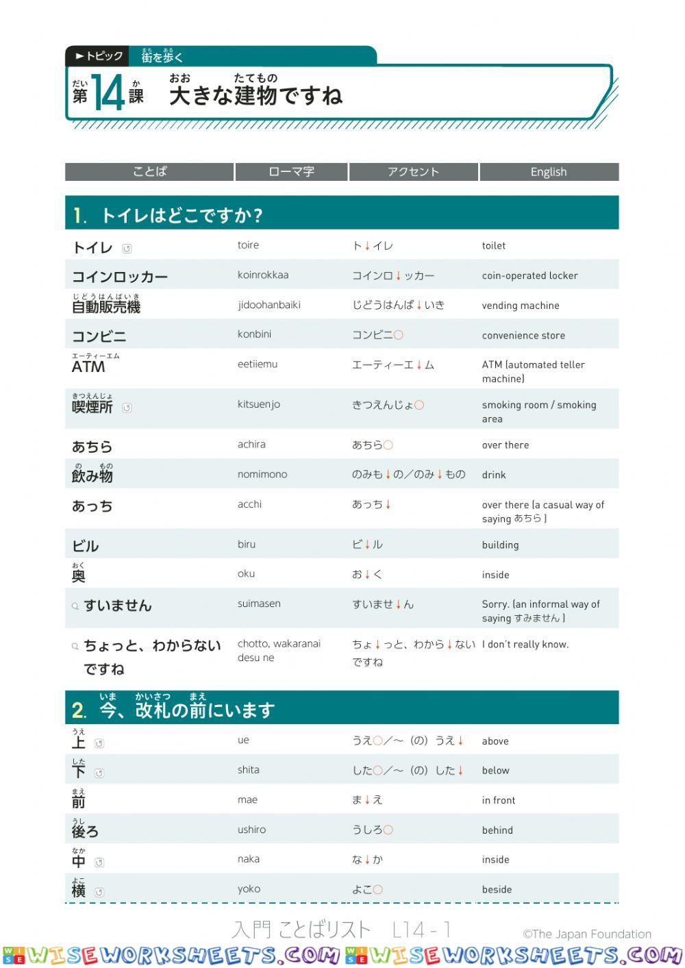 いろどり入門-L14【ことばリスト・英語】 -irodori A1-L14  wordlist - English