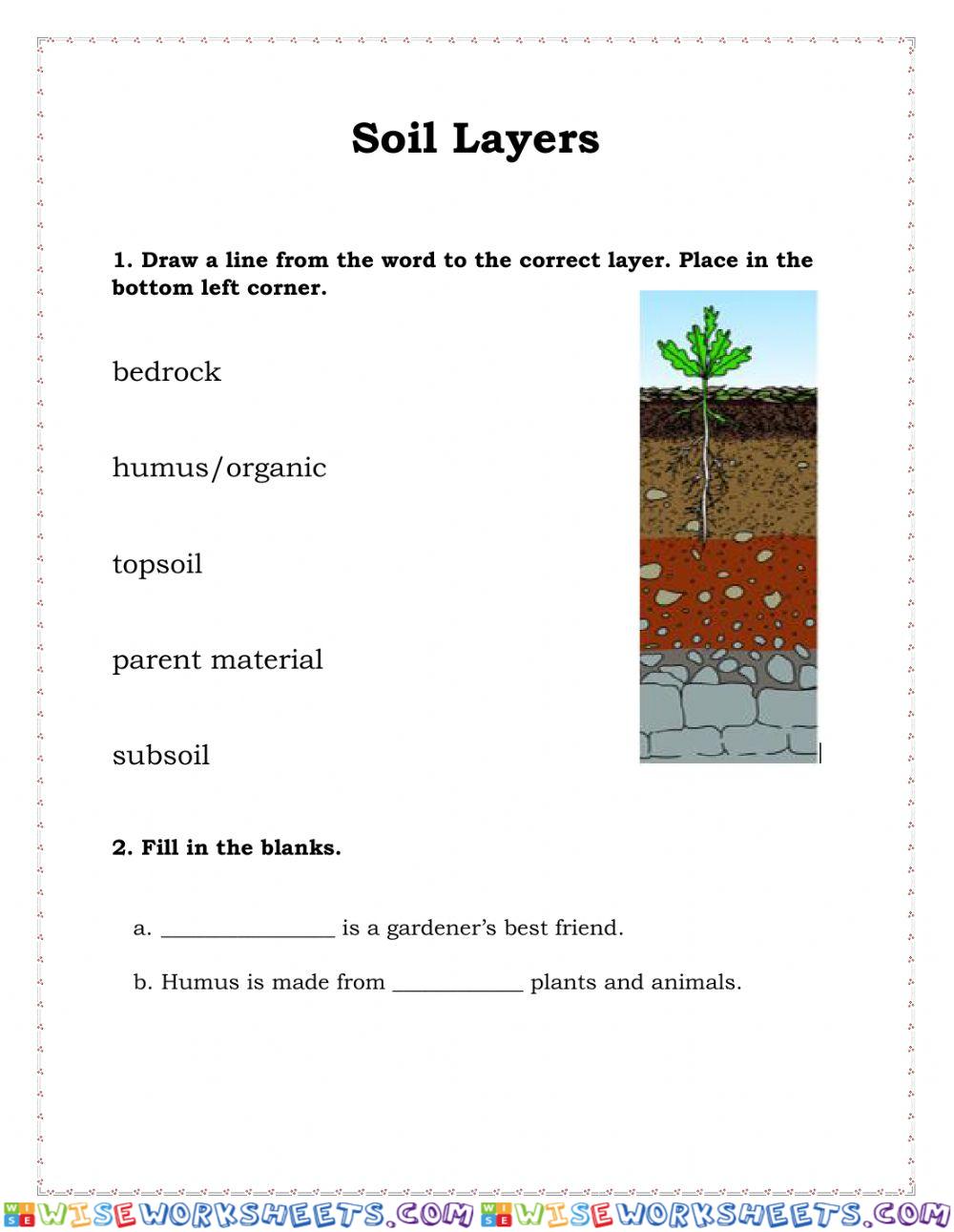 Soil Layers