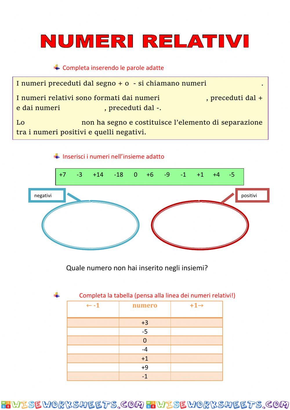 Numeri relativi