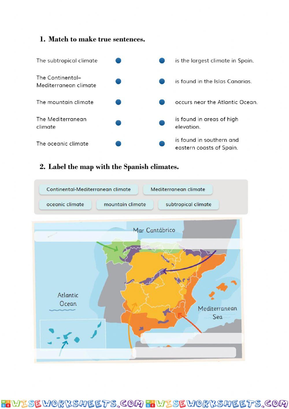 Climates in Spain