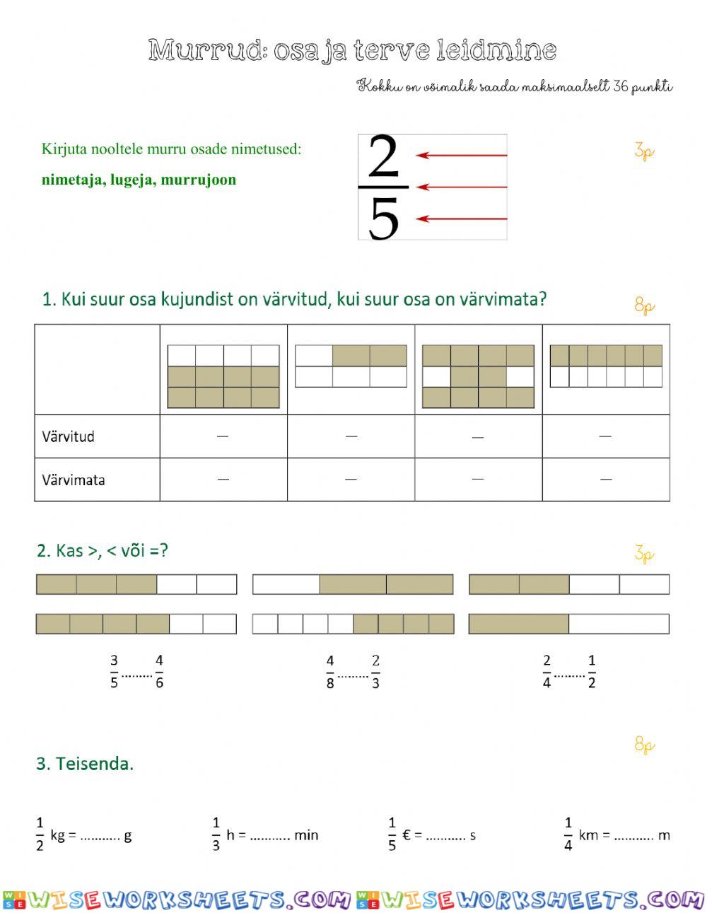 4. klassi murrud