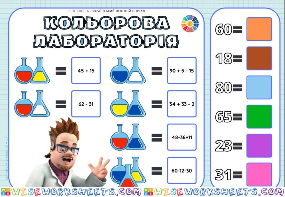 Додавання та віднімання в межах 100 (2 клас)