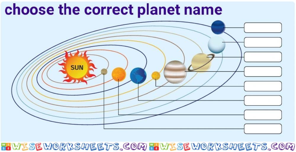 6 th THE UNIVERSE AND SOLAR SYSTEM