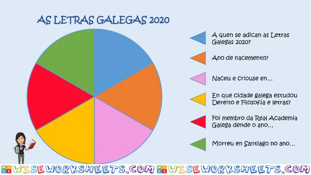 Letras galegas 2020