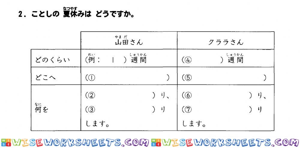 初級二l.19 聴解2