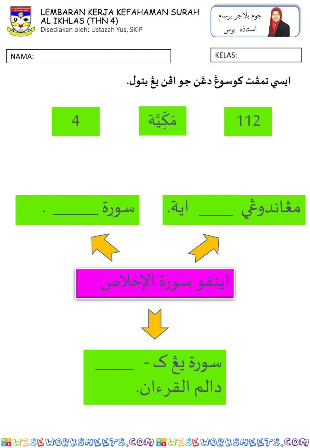 Kefahaman Surah Al Ikhlas