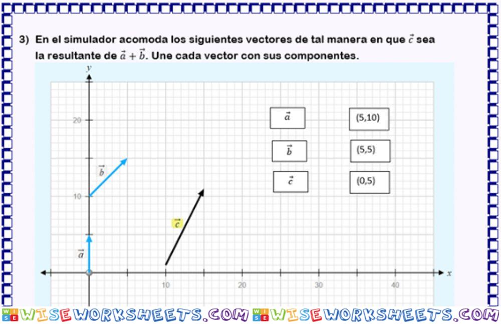 Vectores