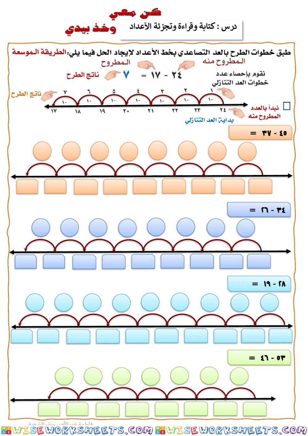 الطرح التنازلي  1