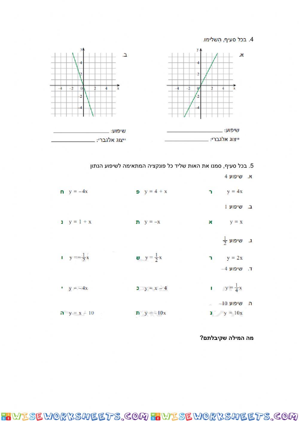 1דף עבודה כיתה ח- פונקציה קווית