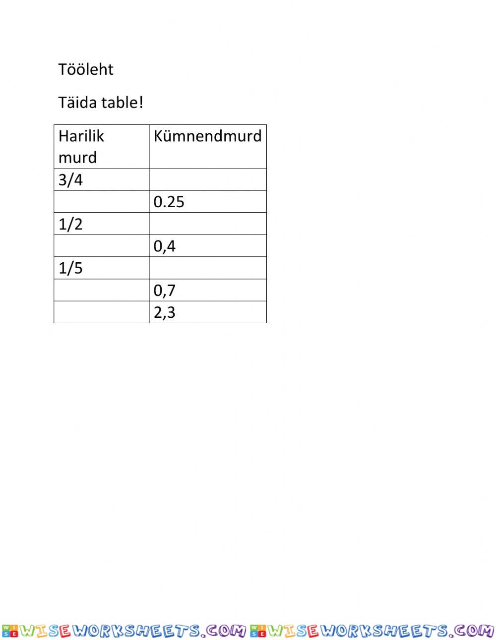 Teisendamine