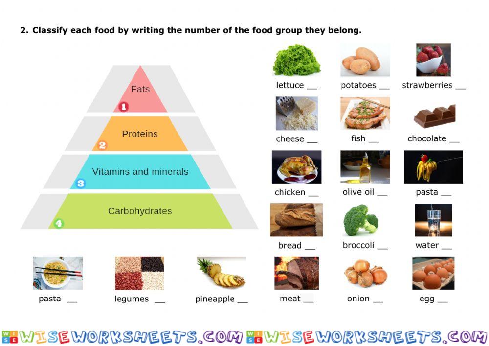 NUTRITION 8 - A Balanced Diet