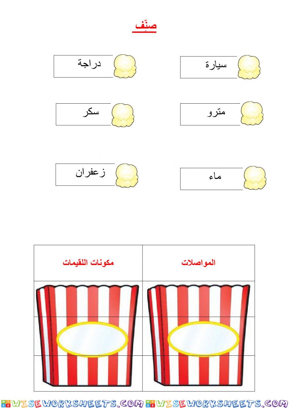 استراتيجية حبات الفشار 3