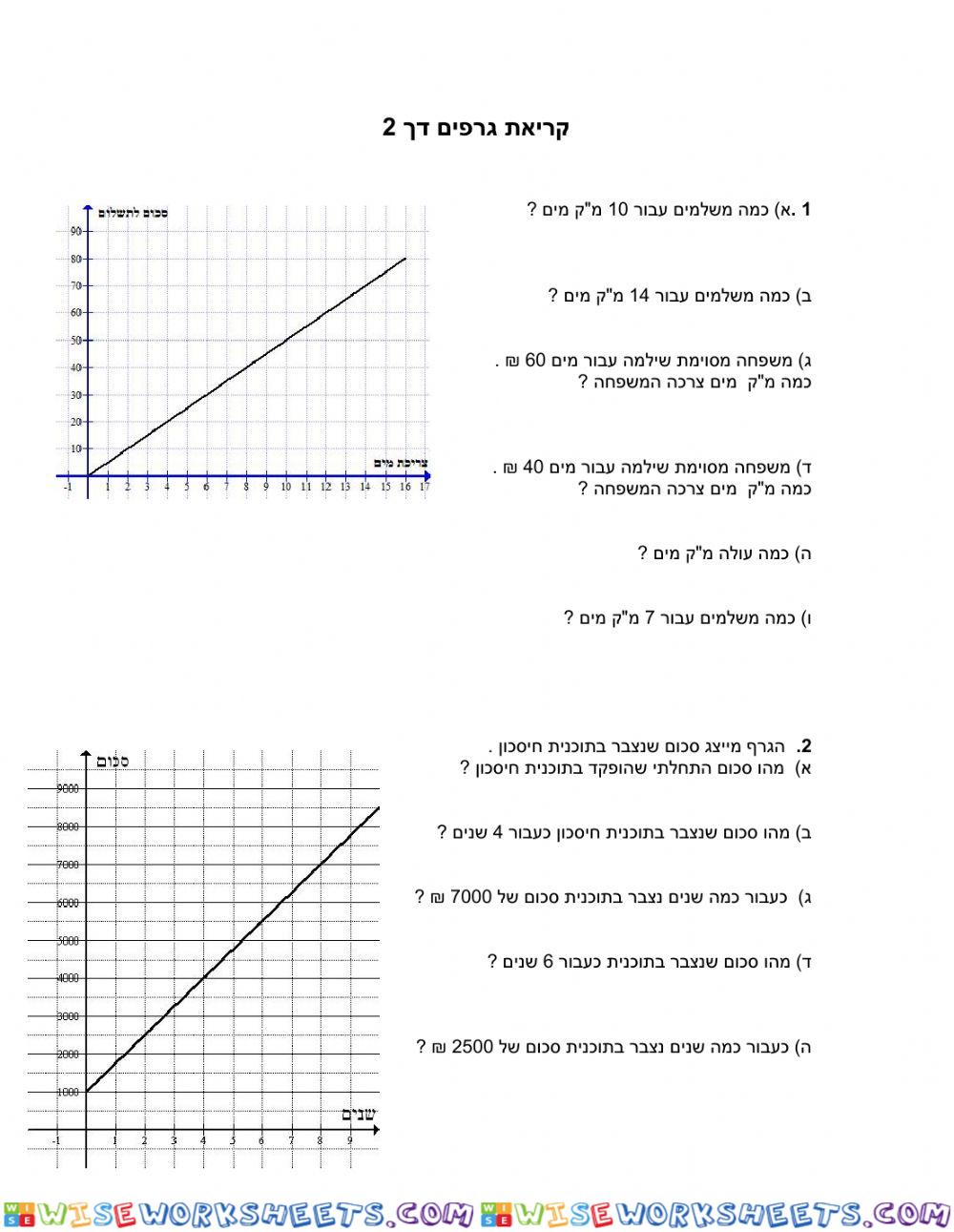 worksheet