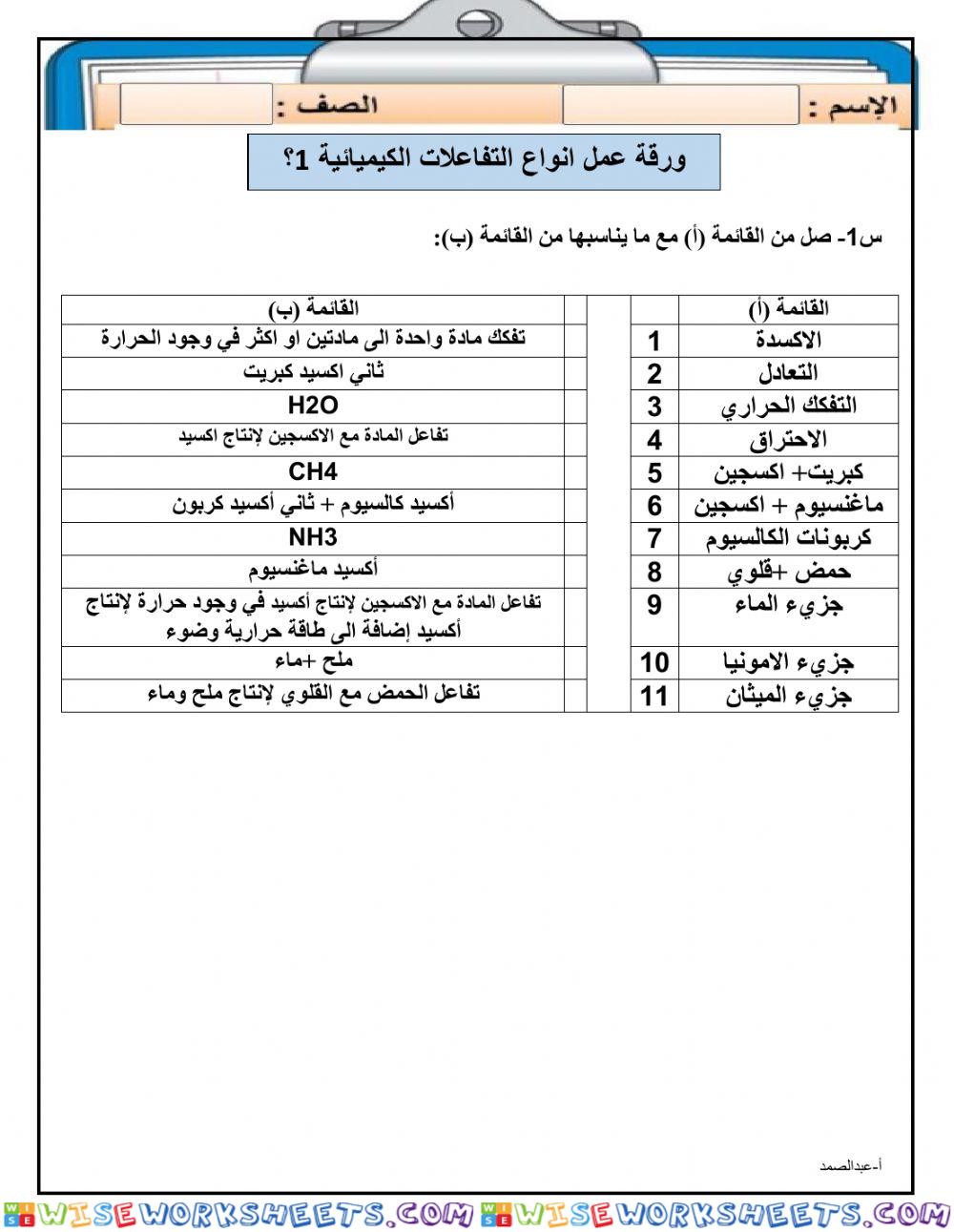 ما انواع التفاعل 1