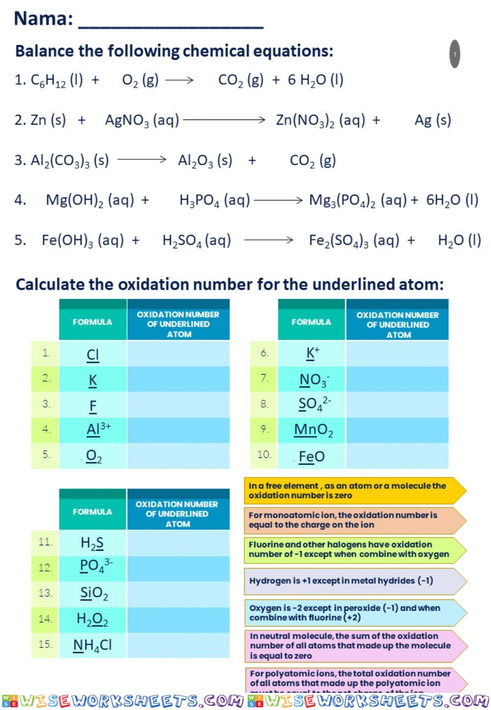 Balance Chemical Equations & Calculate Oxidation Number