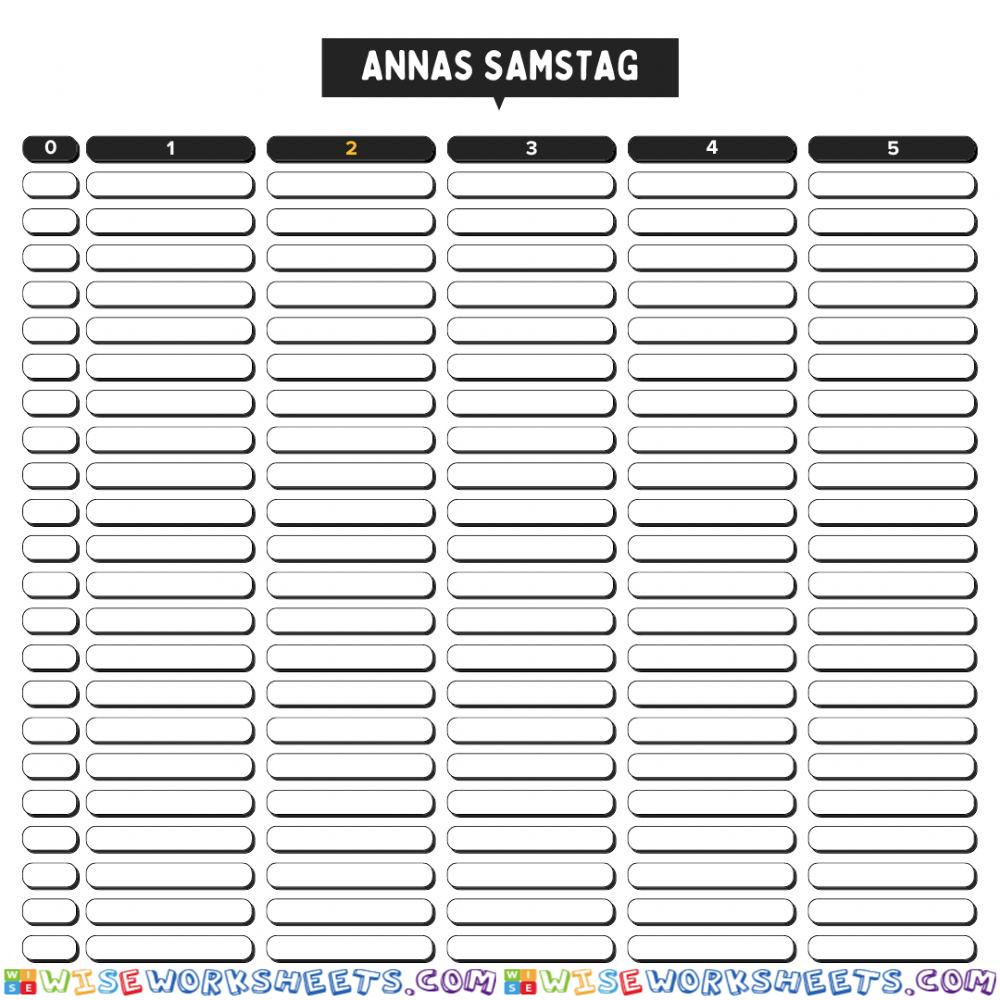 Annas Samstag