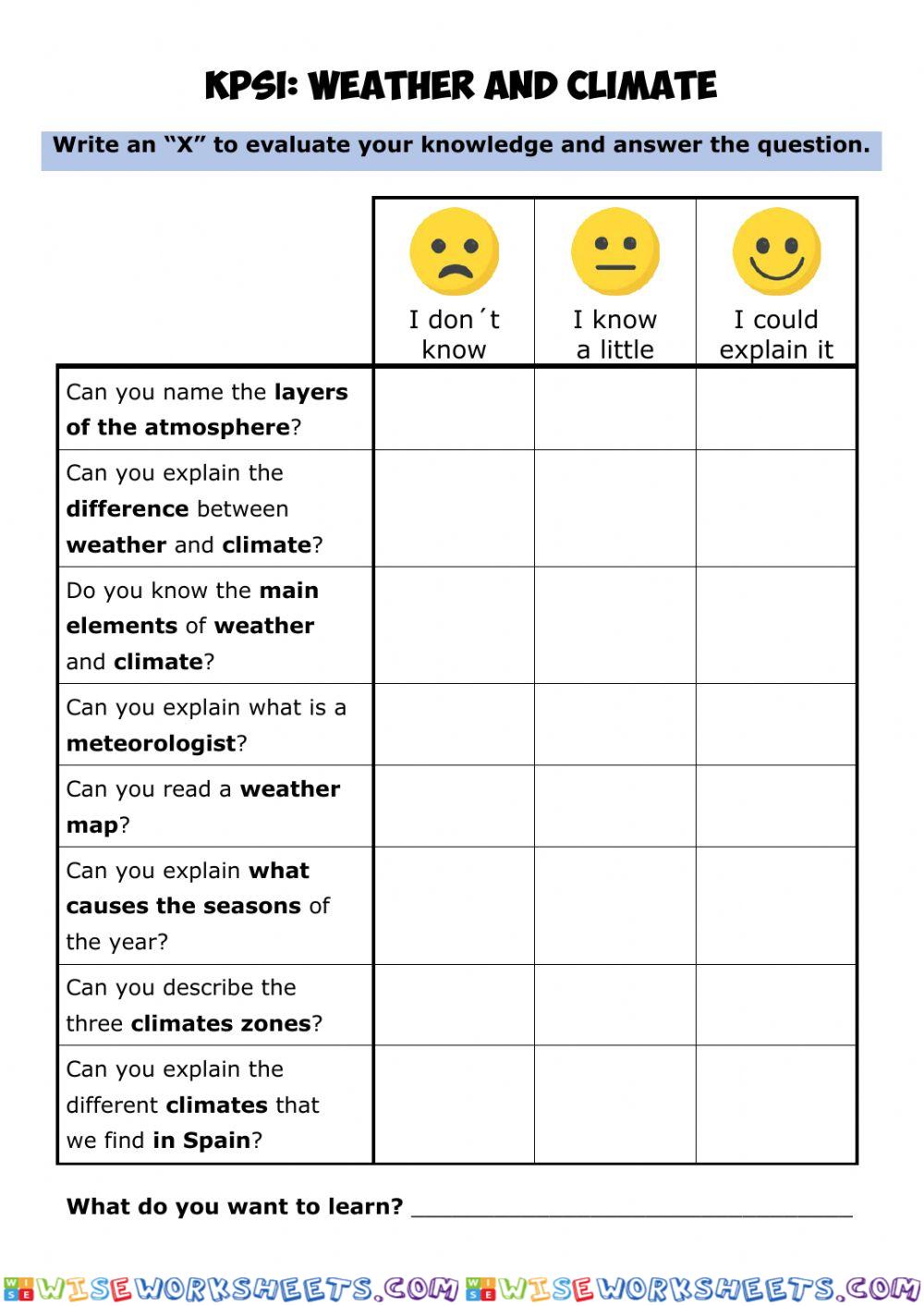 SOC.SC.4 - U2. KPSI (Previous Knowledge)