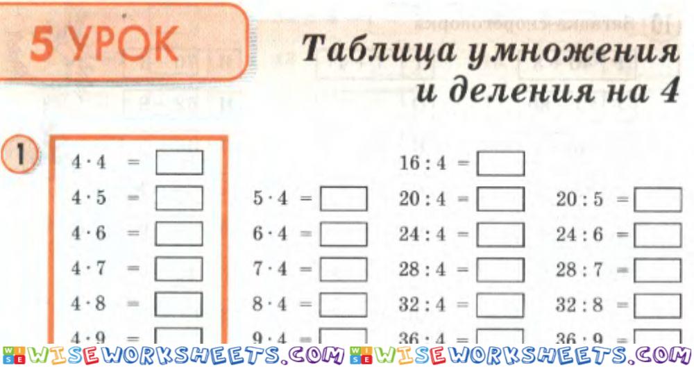 Таблица умножения и деления на 4