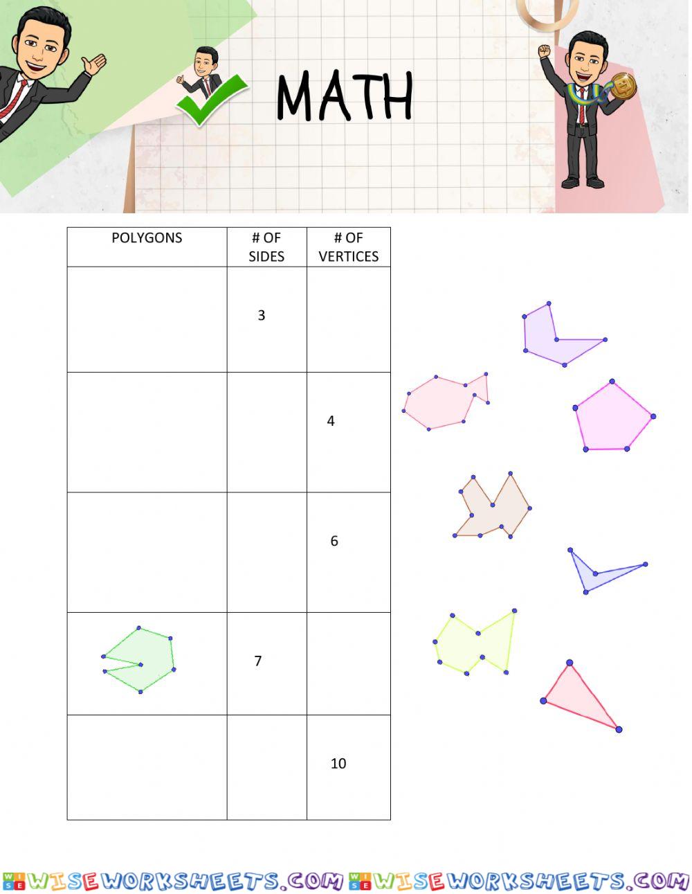 Polygons