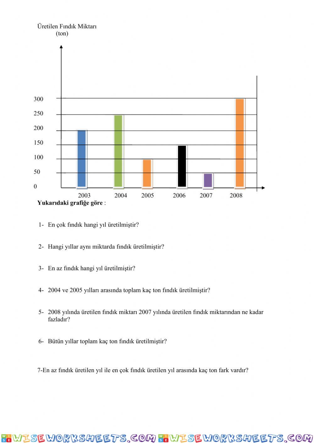 Matematik problem