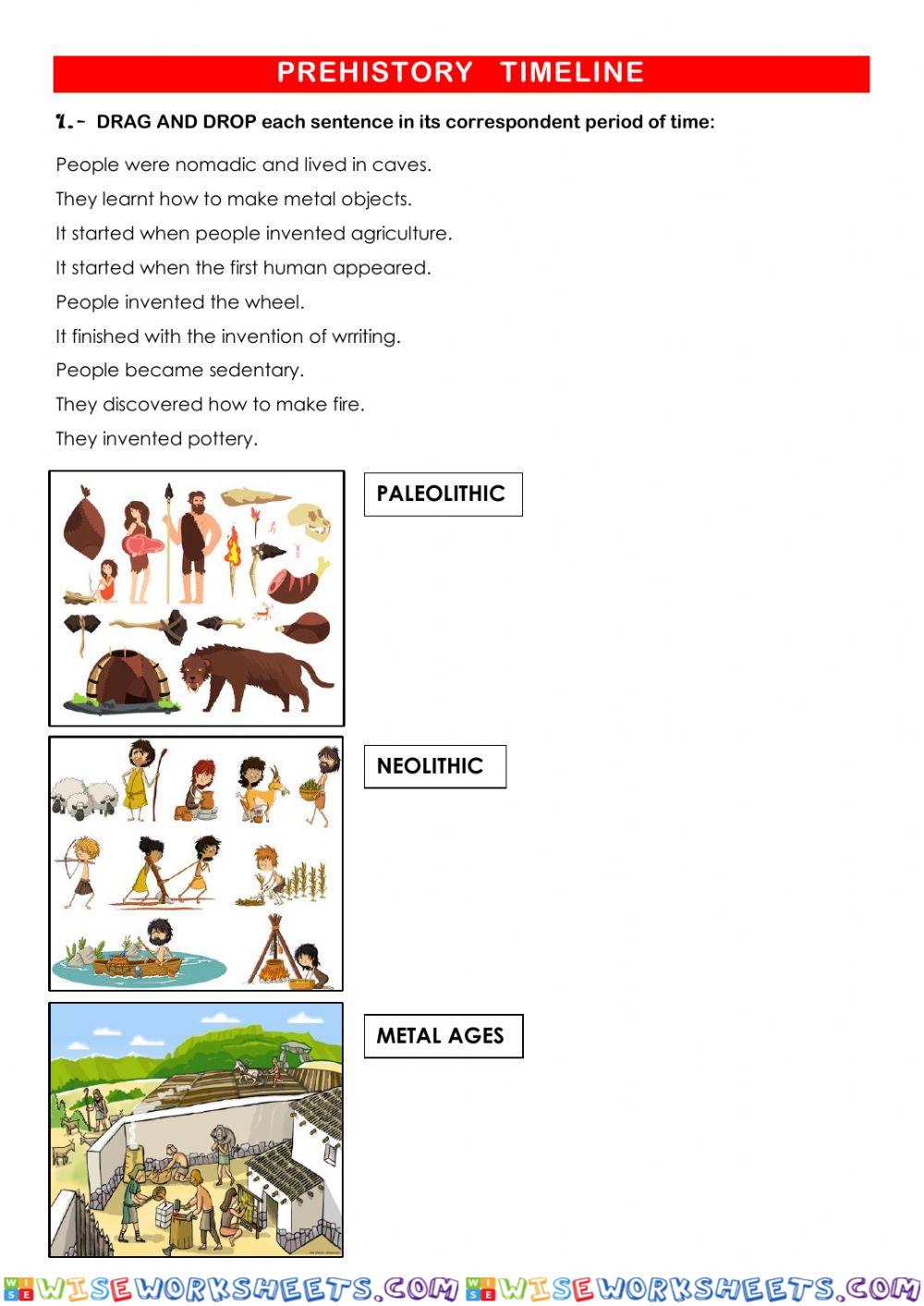 Prehistory timeline